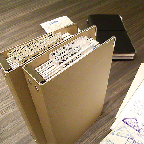 Traveler’s Notebook Passport Size - Samlemappe